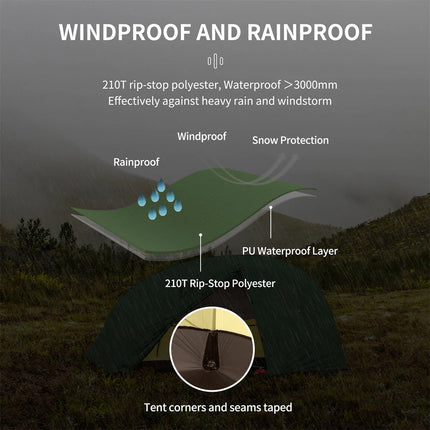 Naturehike Hillock Hiking Tent 2-people