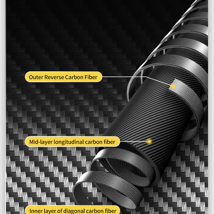 Naturehike Far Wind™ Three-section Telescopic Carbon Trekking Pole