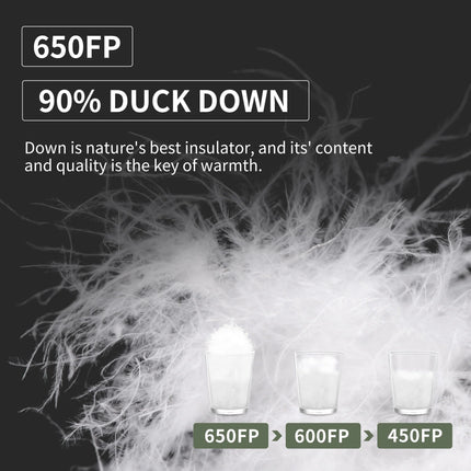 Naturehike XR1500 Snowmelt Down Sleeping Bag