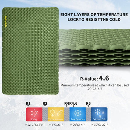 Naturehike TuYe™ 4.6 Ultralight Inflatable Pad