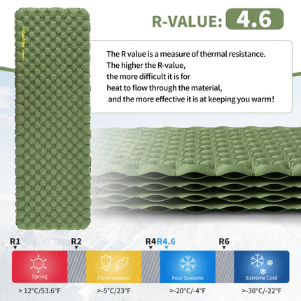 Naturehike TuYe™ 4.6 Ultralight Inflatable Pad